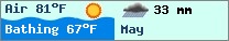 Weather forcast $pays in $mois_en_cours - $oceans.