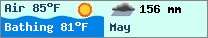 Weather forcast $pays in $mois_en_cours - $oceans.
