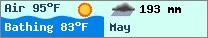 Weather forcast $pays in $mois_en_cours - $oceans.