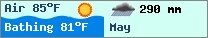 Weather forcast $pays in $mois_en_cours - $oceans.