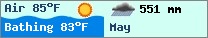 Weather forcast $pays in $mois_en_cours - $oceans.