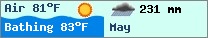 Weather forcast $pays in $mois_en_cours - $oceans.