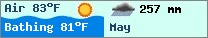 Weather forcast $pays in $mois_en_cours - $oceans.