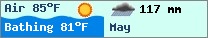 Weather forcast $pays in $mois_en_cours - $oceans.