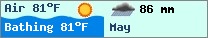 Weather forcast $pays in $mois_en_cours - $oceans.