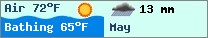 Weather forcast $pays in $mois_en_cours - $oceans.