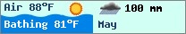 Weather forcast $pays in $mois_en_cours - $oceans.