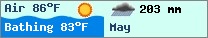 Weather forcast $pays in $mois_en_cours - $oceans.