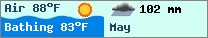 Weather forcast $pays in $mois_en_cours - $oceans.