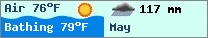 Weather forcast $pays in $mois_en_cours - $oceans.