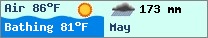 Weather forcast $pays in $mois_en_cours - $oceans.