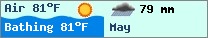 Weather forcast $pays in $mois_en_cours - $oceans.