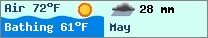 Weather forcast $pays in $mois_en_cours - $oceans.