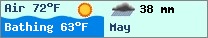 Weather forcast $pays in $mois_en_cours - $oceans.