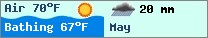 Weather forcast $pays in $mois_en_cours - $oceans.