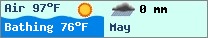 Weather forcast $pays in $mois_en_cours - $oceans.