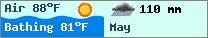 Weather forcast $pays in $mois_en_cours - $oceans.