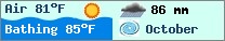 Weather forcast $pays in $mois_en_cours - $oceans.