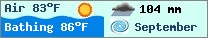Weather forcast $pays in $mois_en_cours - $oceans.
