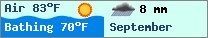 Weather forcast $pays in $mois_en_cours - $oceans.