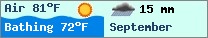 Weather forcast $pays in $mois_en_cours - $oceans.