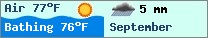 Weather forcast $pays in $mois_en_cours - $oceans.