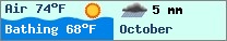 Weather forcast $pays in $mois_en_cours - $oceans.