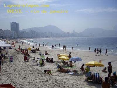 Rio de Janeiro, BRAZIL Beach